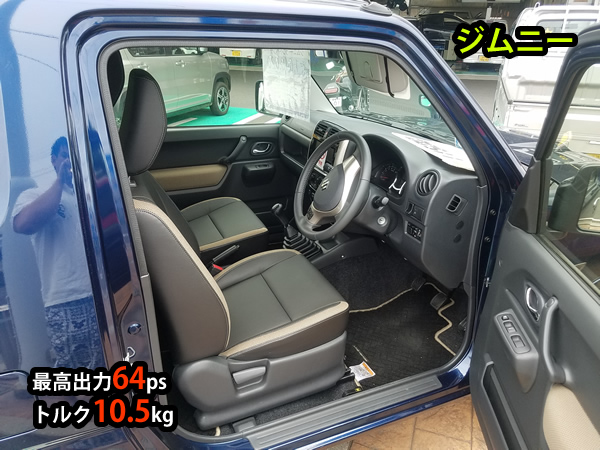 ジムニーの最高出力は64ps、トルク10.5kg